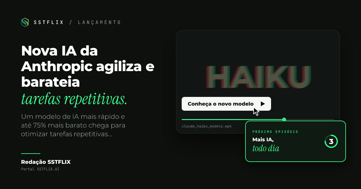 Claude Haiku 5.5: o modelo compacto que promete velocidade e custo baixo